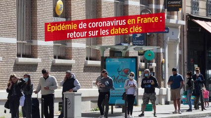 Covid-19 en France : retour sur les dates clés