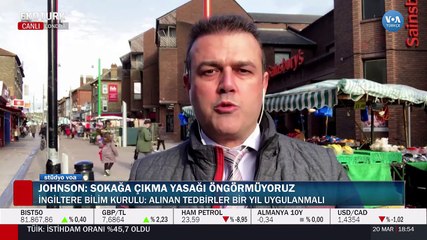 Corona Günlüğü İngiltere 20 Mart TSI:18:30