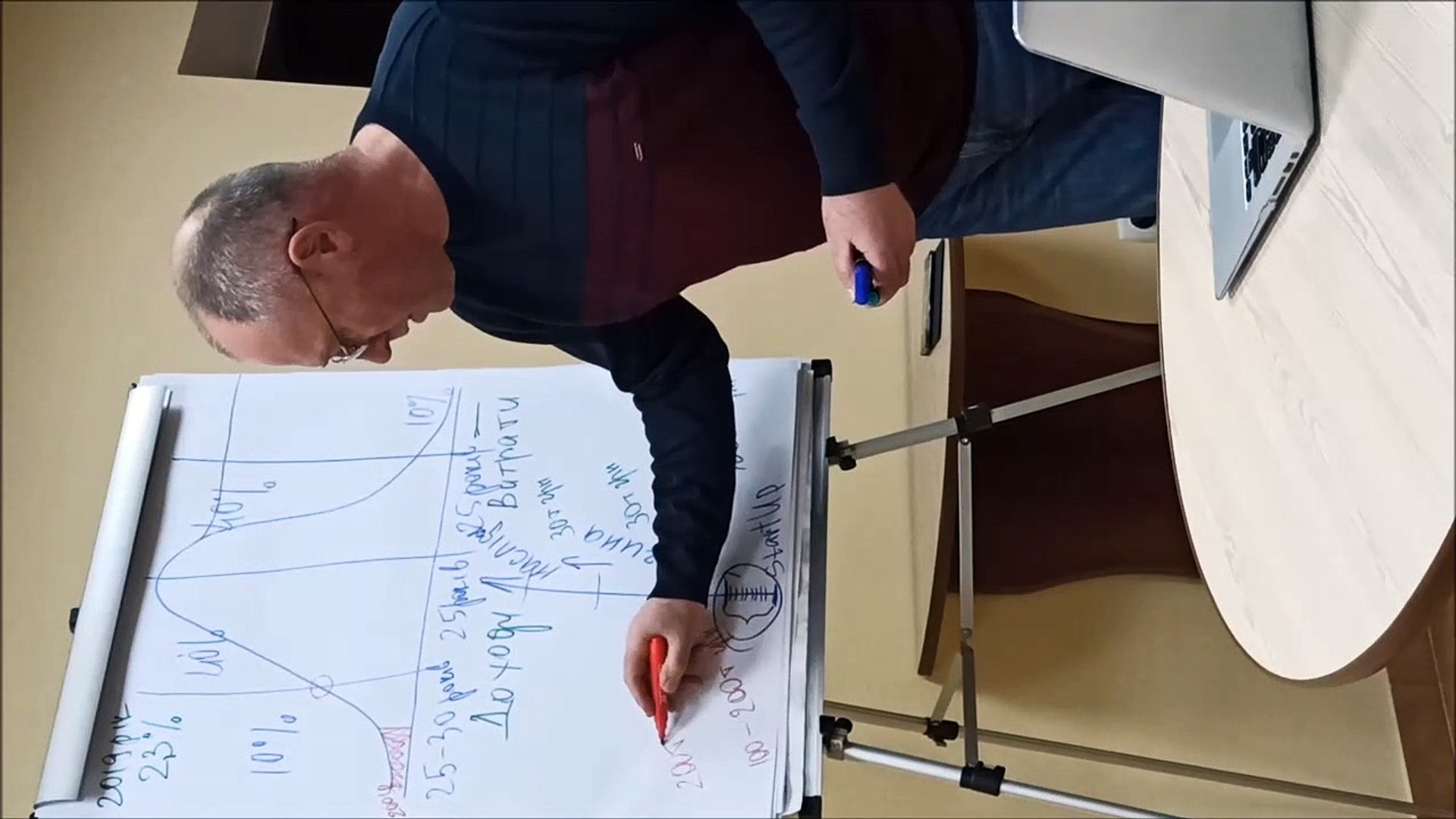 ⁣для андроид