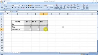MS Excel Tutorials - How To Count Formula in MS Excel | How To Count Function in MS Excel