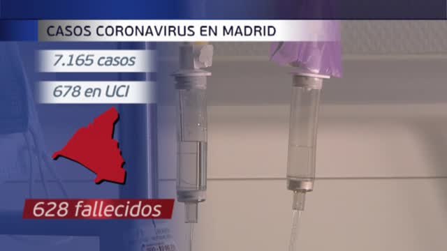 Los hospitales priorizan la entrada de pacientes en la UCI