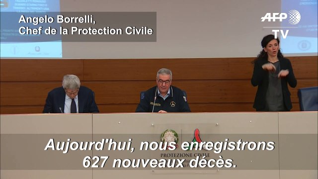 Coronavirus: 627 morts en 24 heures en Italie, la barre des 4.000 morts dépassée