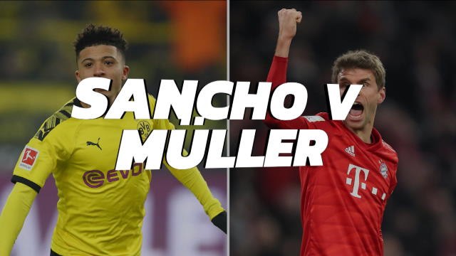 Muller v Sancho - H2H