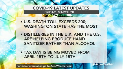 How distilleries are helping fight COVID-19