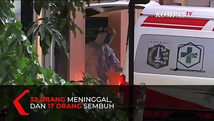 Ini Daerah Yang Diprioritaskan Rapid Test!