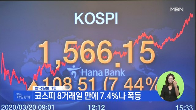 신문브리핑1 금융시장 '통화스와프 백신' 약발…안심 이르다 외 주요기사