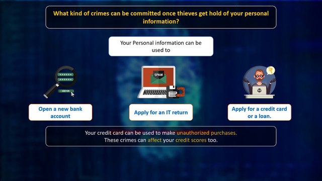 4 Signs You're a Victim of Identity Theft