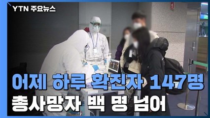 어제 하루 확진자 147명...사망자 백 명 넘어 / YTN