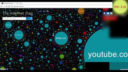 Top 3 Interesting Websites on the Internet.