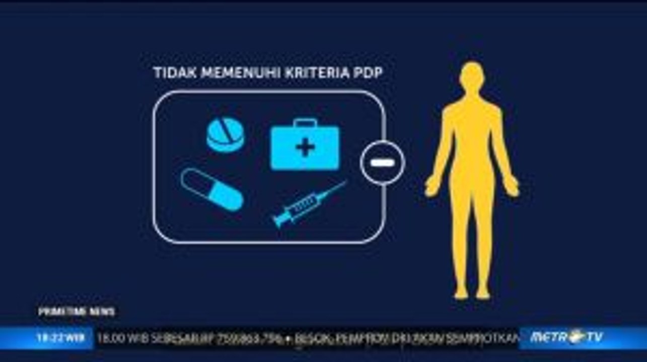 Protokol Kesehatan Pasien Covid-19