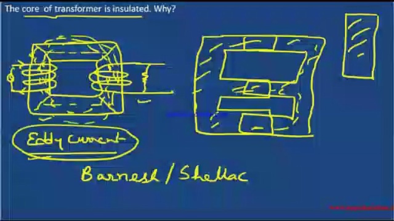 Core of transformer is insulated. Why? Transformer doesn\t work with D.C. Why? Number of turns in primary and secondary coil are not kept equal. Why?