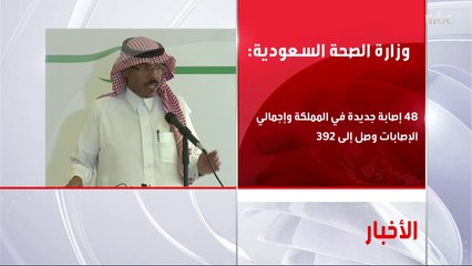 الصحة تحذر من الاستهتار بالتعليمات.. وتعلن عن ارتفاع حصيلة المصابين المزيد من التفاصيل مع نرجس العوامي