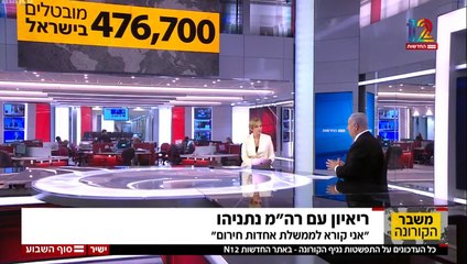 ריאיון עם ראש הממשלה בנימין נתניהו בחדשות 12