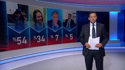 سباق الأخبار-الطفل السوري المشرد شخصية الأسبوع.. وانخفاض أسعار النفط حدثه الأبرز