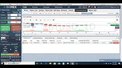 What is Stop Loss | What is Take Profit | How to Use These in Trading | Beginner Trading Tutorial