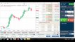 Bitcoin Live Trade | Tutorial 2 | How to trade in Crypto | How to make Profit in Trade