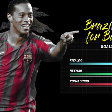 Football Icons - Ronaldinho