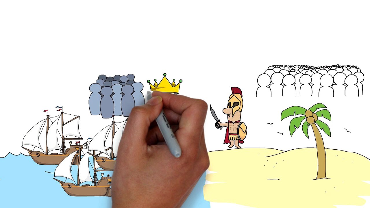 जल्दी अमीर बनने के लिए 6 कदम  || Steps to Get Rich. Summary of The Book - Think and Grow Rich.