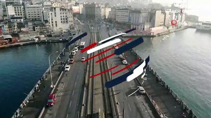 'Evde Kal' çağrılarına rağmen İstanbul'da sahillere akın bugün de sürüyor