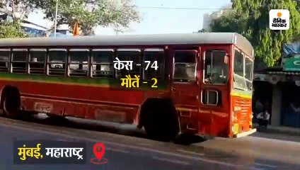 सब कुछ बंद, सब कुछ ठप