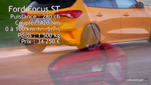 Les essais de Soheil Ayari : Ford Focus ST