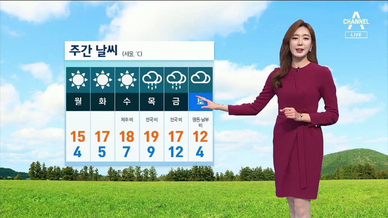 [날씨]전국 건조특보 ‘화재 주의’…맑고 포근함 이어져