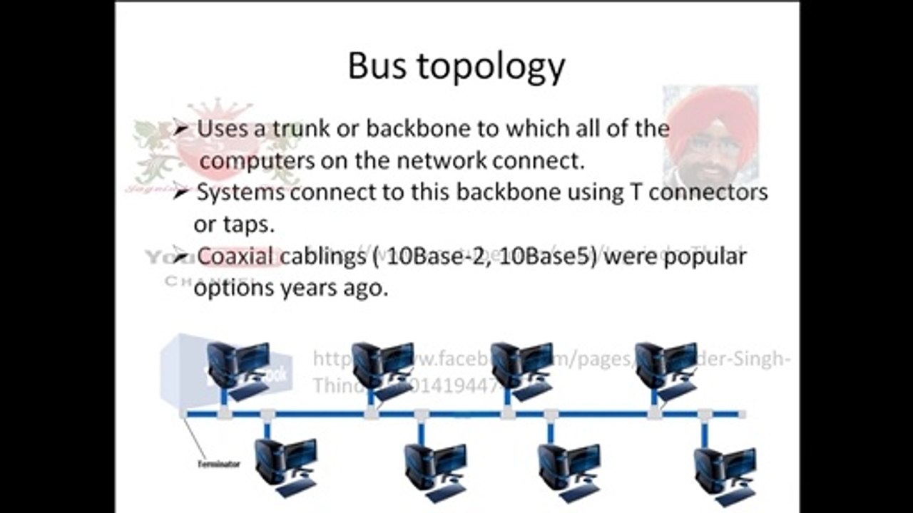 08.Bus Topology - बस टोपोलॉजी - Networking Tutorial for Beginners - part 8