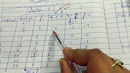 Standard maths paper class 10 cbse 12 march 2020 solved