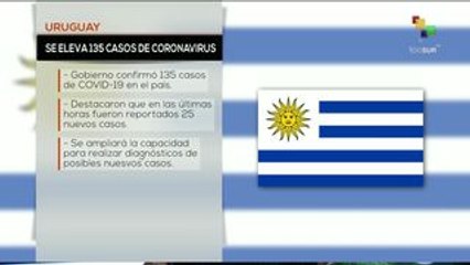 Uruguay: por el aumento de contagiados se adaptaran más hospitales