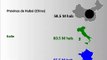 Coronavirus (COVID-19) : où va l'Algérie ?