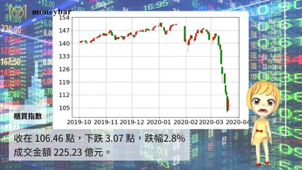 moneybar_fund_mobile-copy1-20200323-14:06