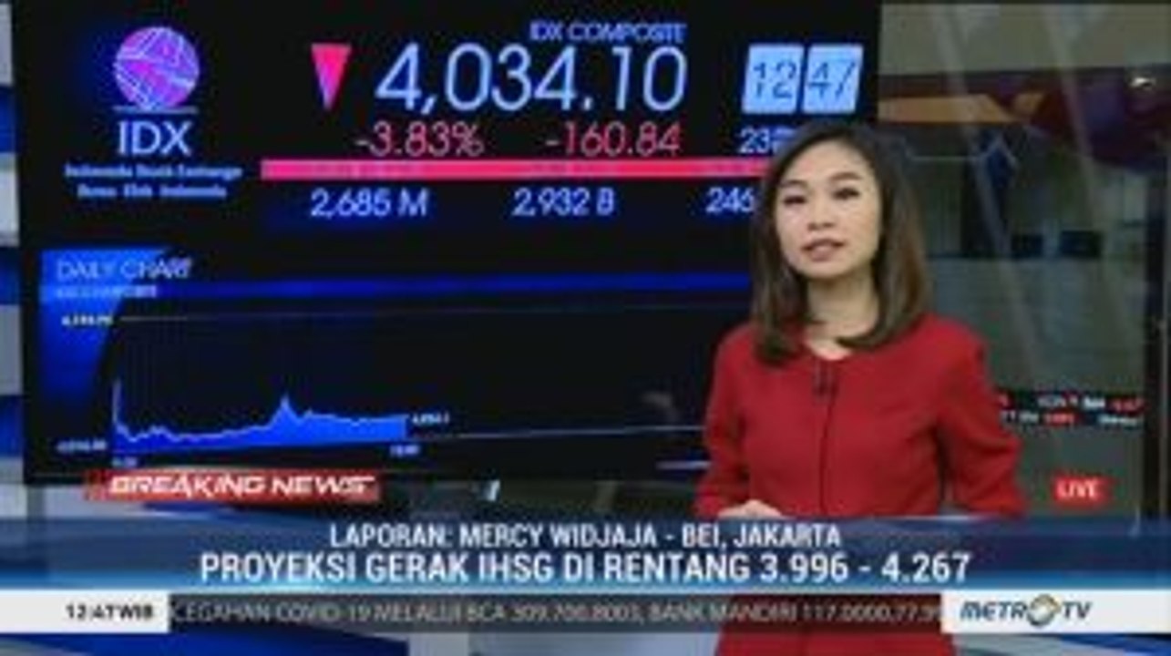 Indeks Global Terhantam Covid-19