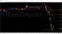 Así abre el Ibex 35 este lunes