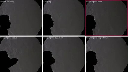 Visualisation de la propagation de l'air lors d'une toux