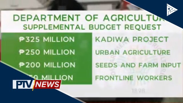 DA, humiling ng supplemental budget para matiyak ang sapat na food supply