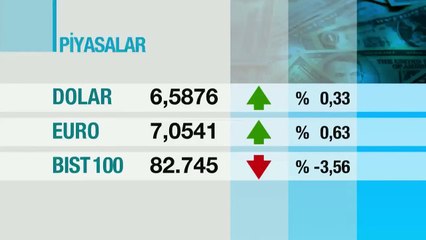 23 Mart 2020 son dakika döviz kurları... Dolar ve Euro bugün ne kadar?