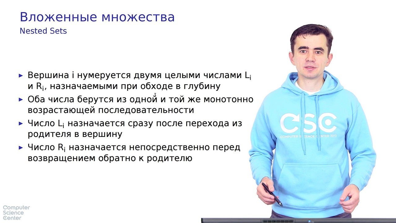 32 - СУБД. Нумерации вершин и вложенные множества
