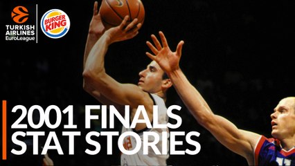 2001 Finals Game 5 Stat Stories