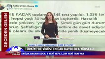 Kanal 7'de Sabah - 23 Mart 2020