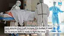Delhi Govt allocates 50 crores for fighting Coronavirus | Delhi Budget 2020-21