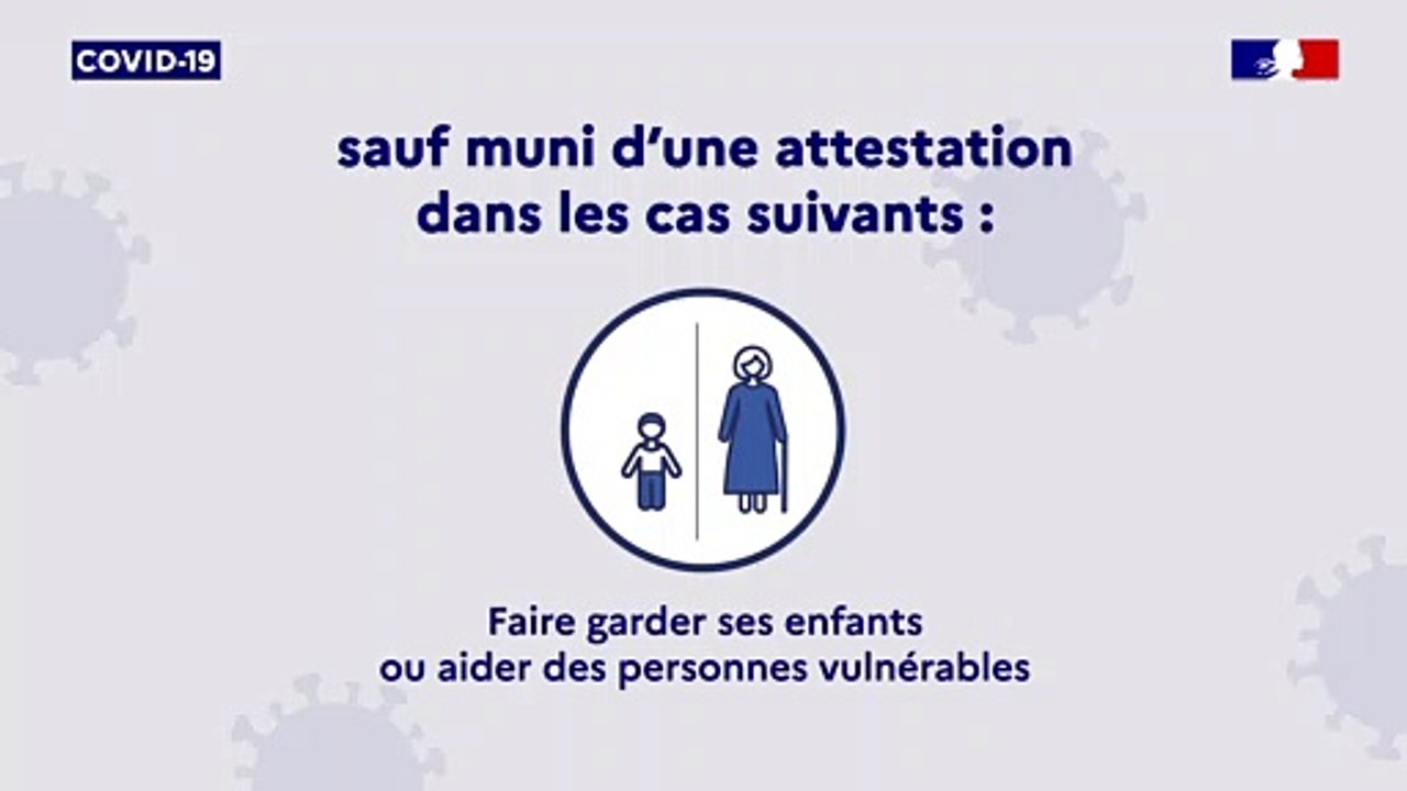 #COVID19 : Les bons gestes à adopter face au coronavirus