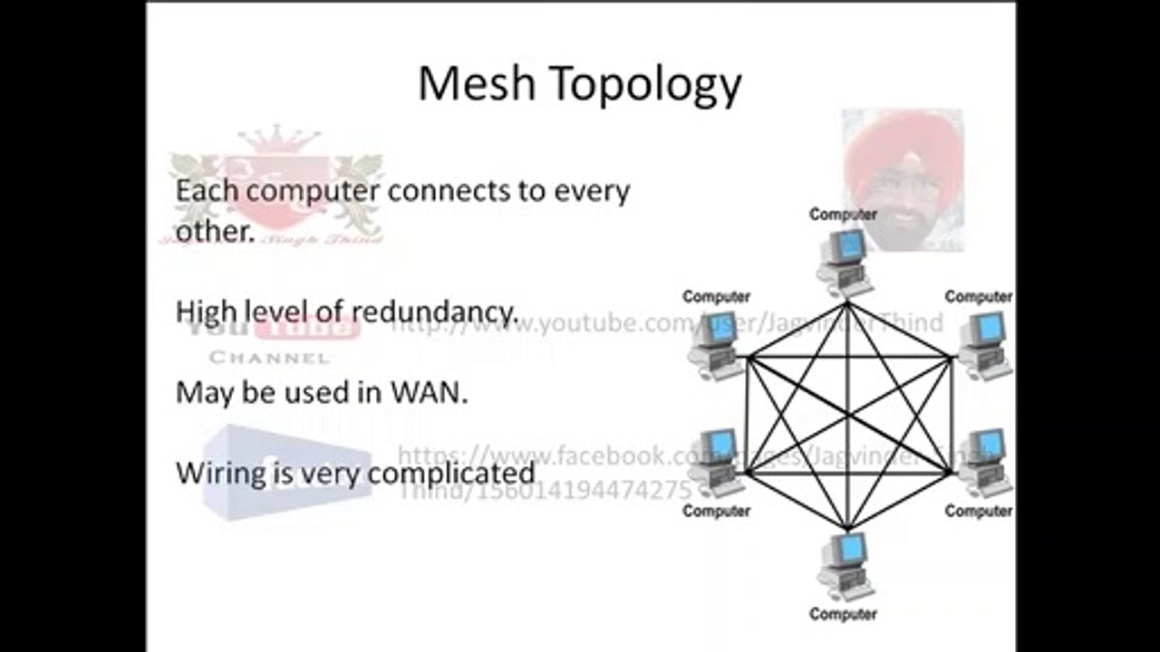 12.Mesh Topology - Networking part 12