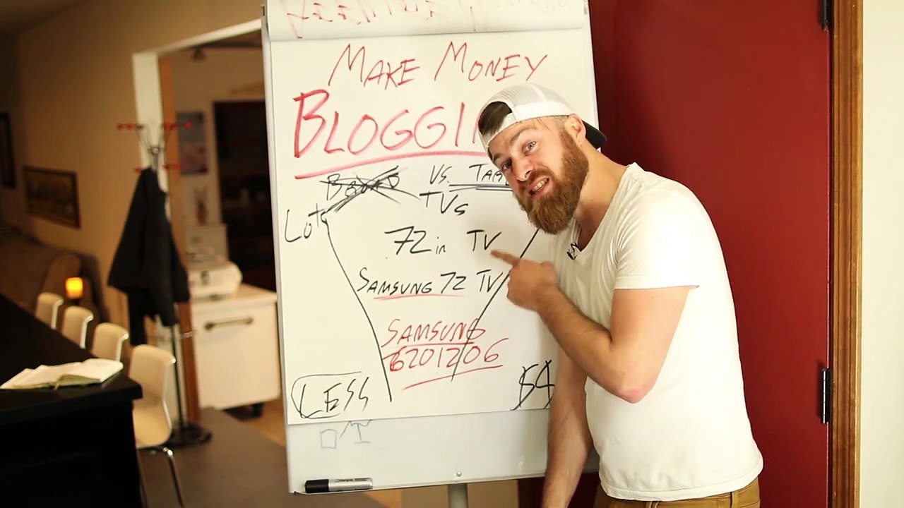 How To Make Money Blogging $20,000 Per Month