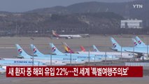 [YTN 실시간뉴스] 새 환자 중 해외 유입 22%...전 세계 '특별여행주의보'  / YTN