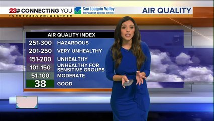 23ABC Morning Weather for Monday, March 23, 2020