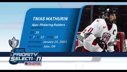 2020 OHL Priority Selection Prospect Feature: Tnias Mathurin