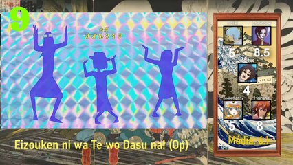 [PARTY RANKING] - #3 Masaaki Yuasa