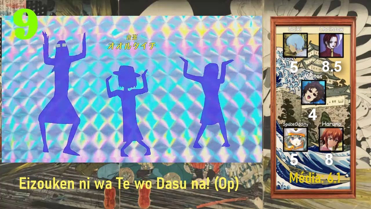 [PARTY RANKING] - #3 Masaaki Yuasa