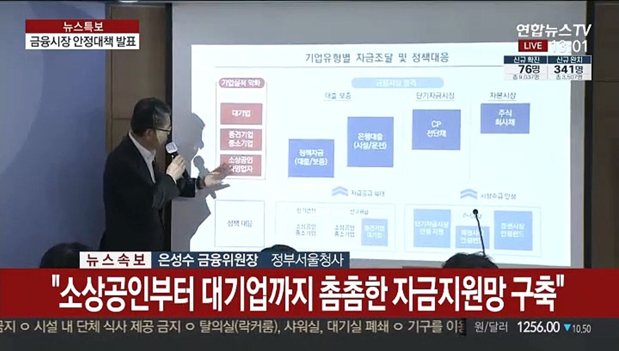 [현장연결] 정부, 금융시장 안정화 방안 브리핑