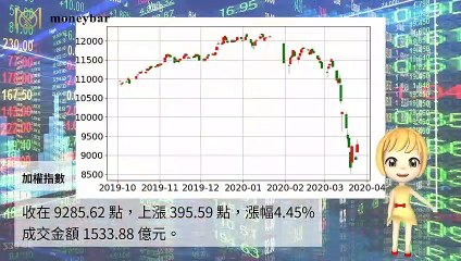 Moneybar_missHua_desktop-copy1-20200324-14:01